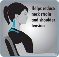 Copy Holders - Help reduce neck strain