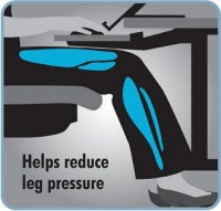 Footrests - helps reduce leg pressure
